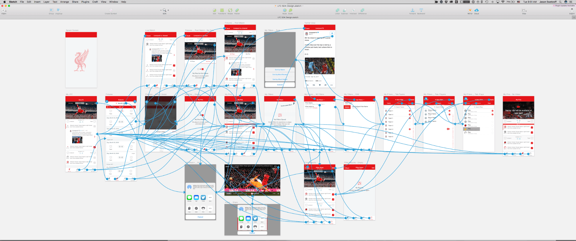 Overview of a prototype made in Sketch app
