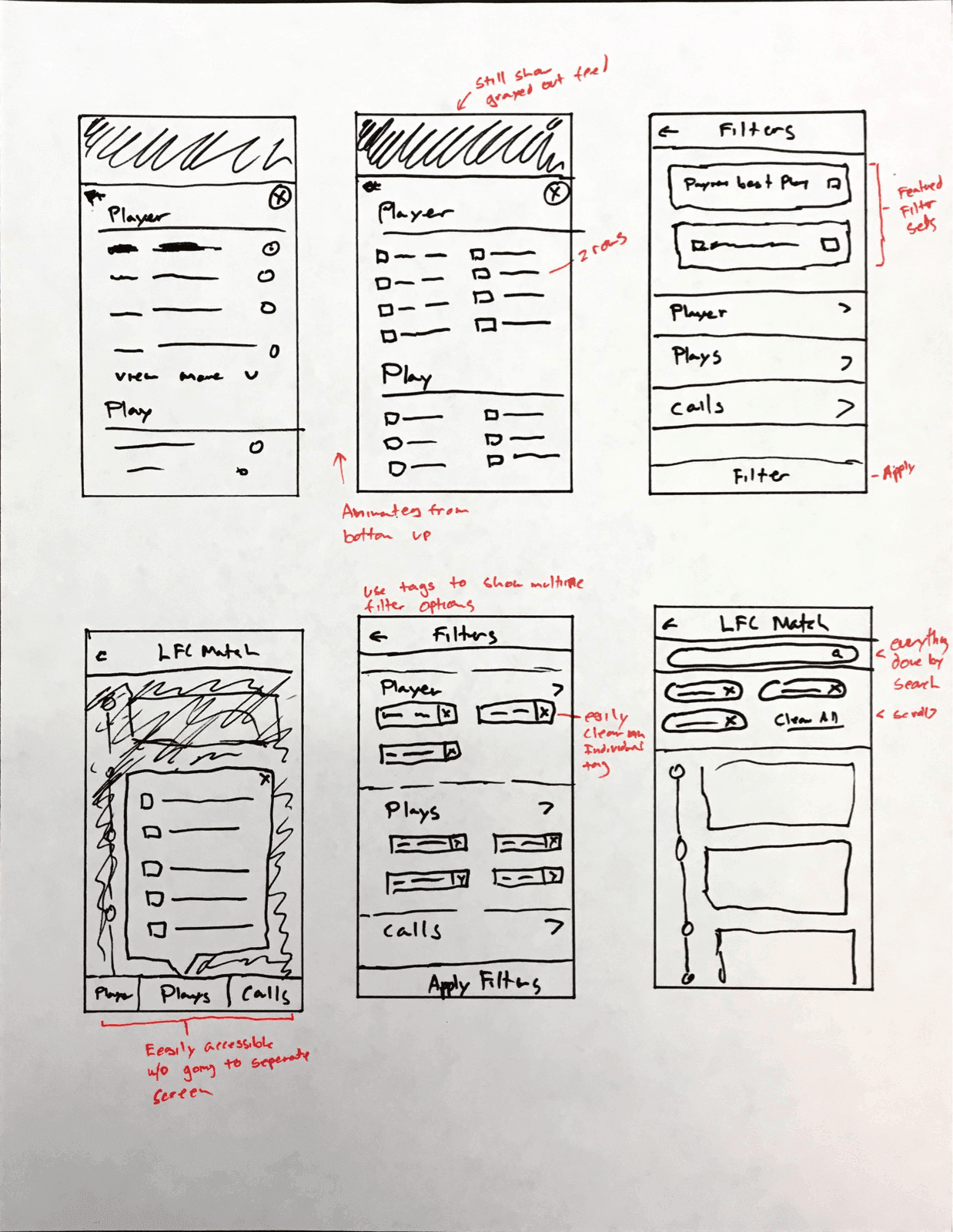 Sketches of the app