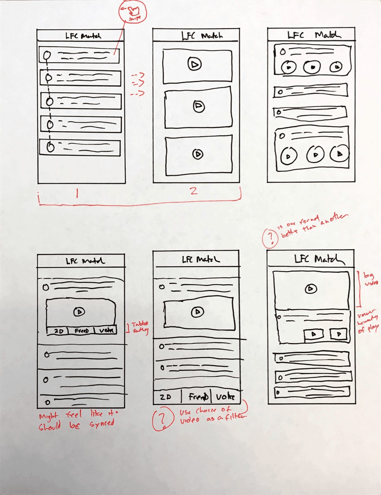 Sketches of the app
