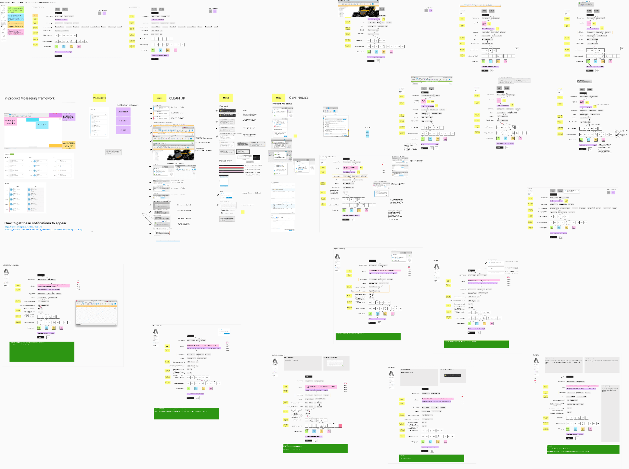 Discovery phase showing notification audit